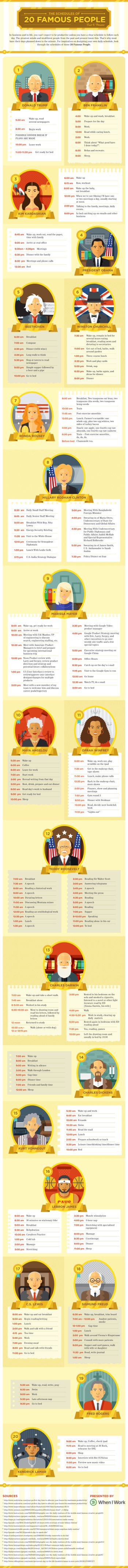 The Schedules Of 20 Famous People