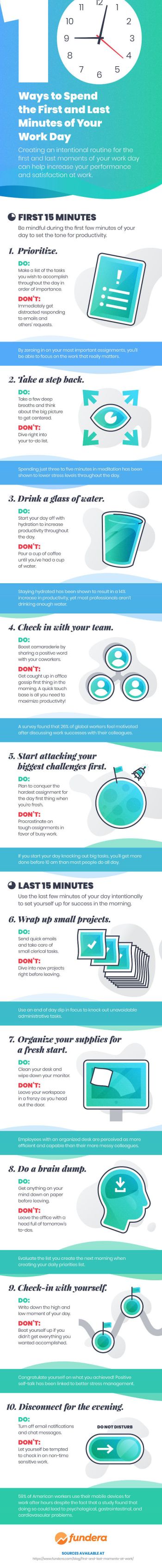 180420 Infographic First And Last Moments At Work