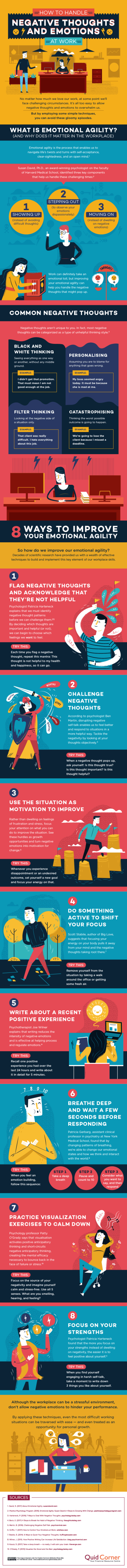 Design How To Handle Negative Thoughts And Emotions At Work